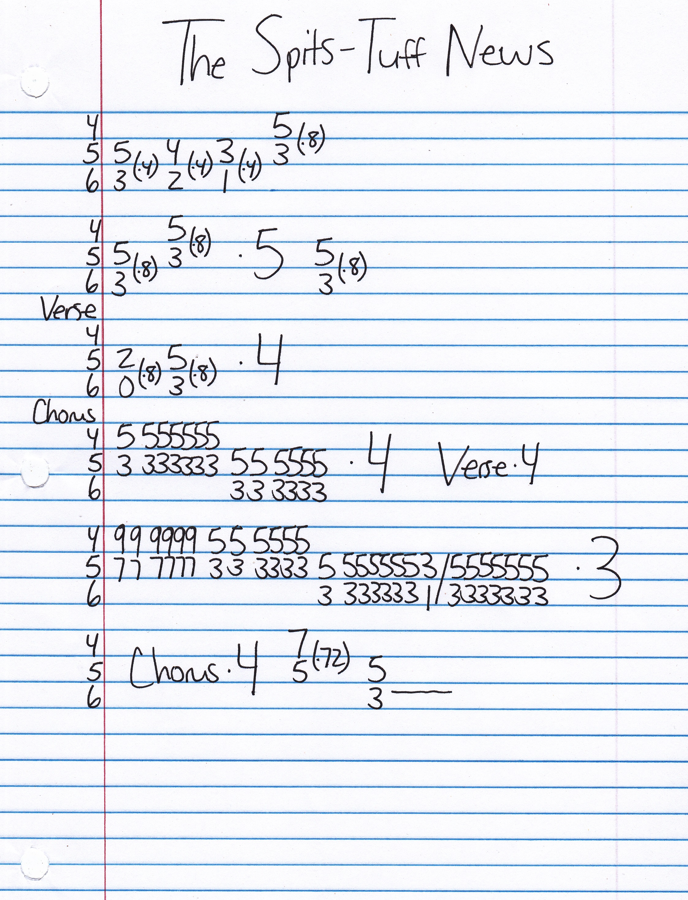 High quality guitar tab for Tuff News by The Spits off of the album The Spits. ***Complete and accurate guitar tab!***